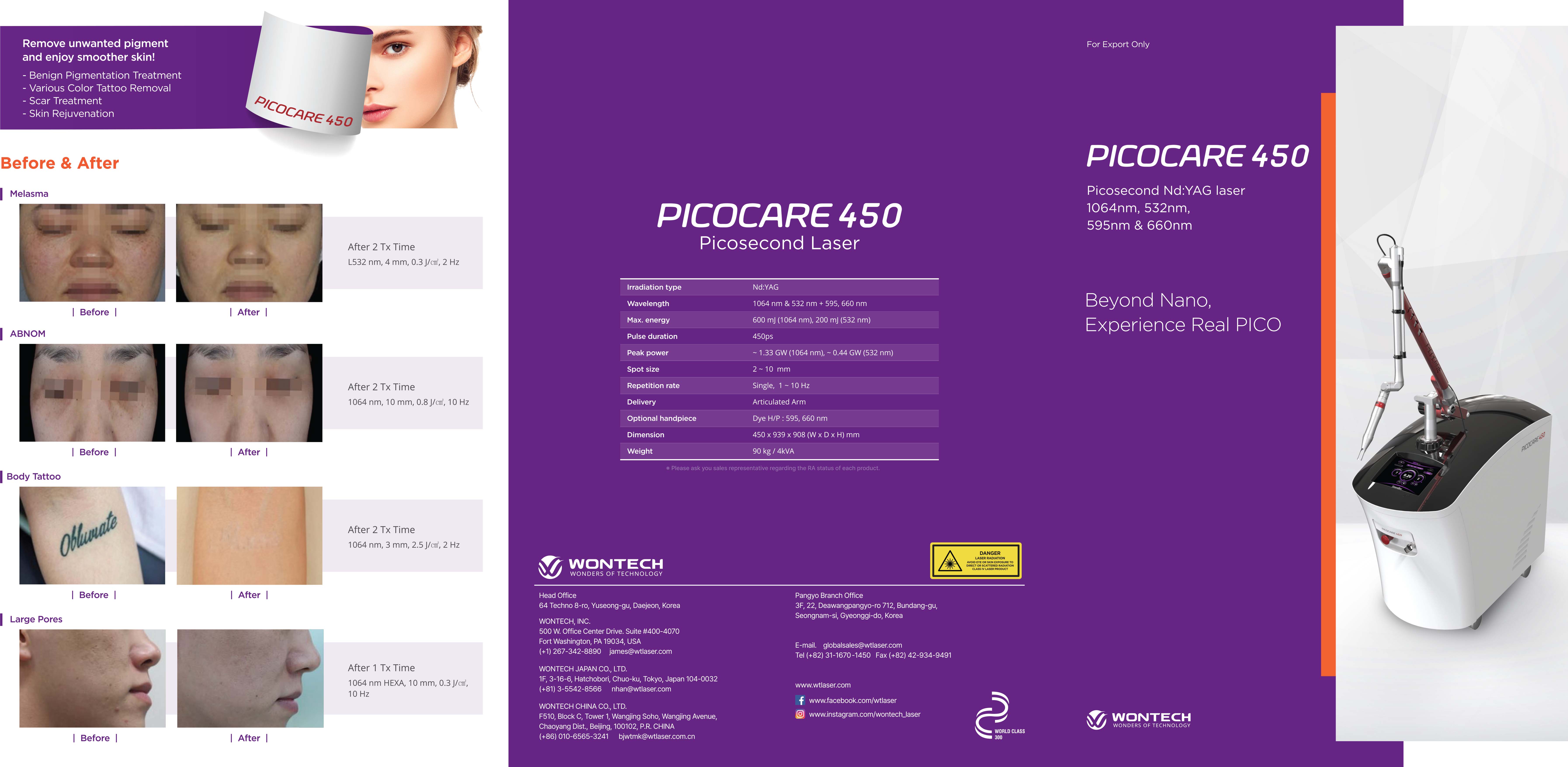 Picocare 450 ช่วยอะไร ?