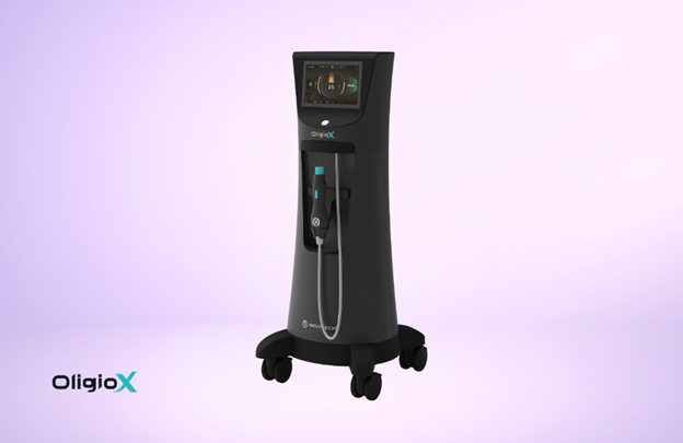 Oligio X นวัตกรรมยกกระชับ โอกาสการลงทุนที่คลินิกความงามไม่ควรพลาด